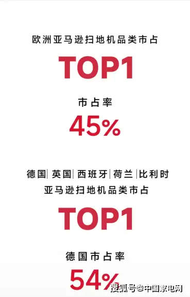 石头科技Prime Day大捷：扫地机欧洲称王，洗地机高增长背后的技术突围战