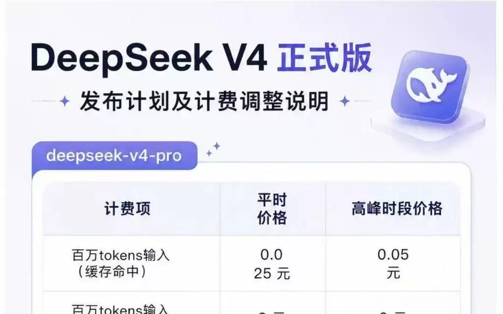DeepSeek V4定档7月中旬，峰谷API定价同步落地