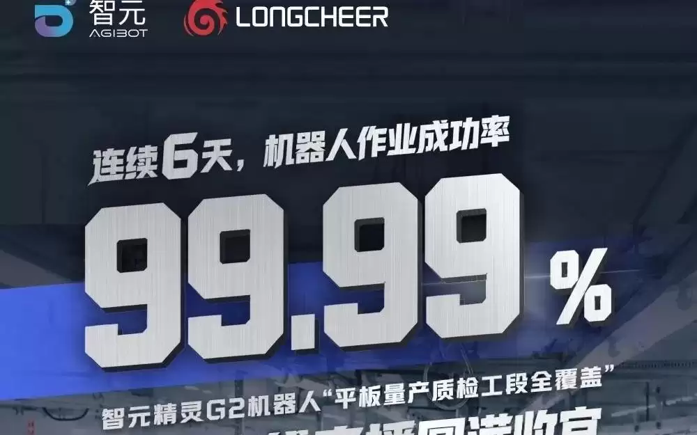 智元：精灵G2机器人产线直播作业64828件，成功率99.99%
