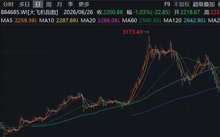 经过十年运营，C909已成为中国支线航空运输市场的主力