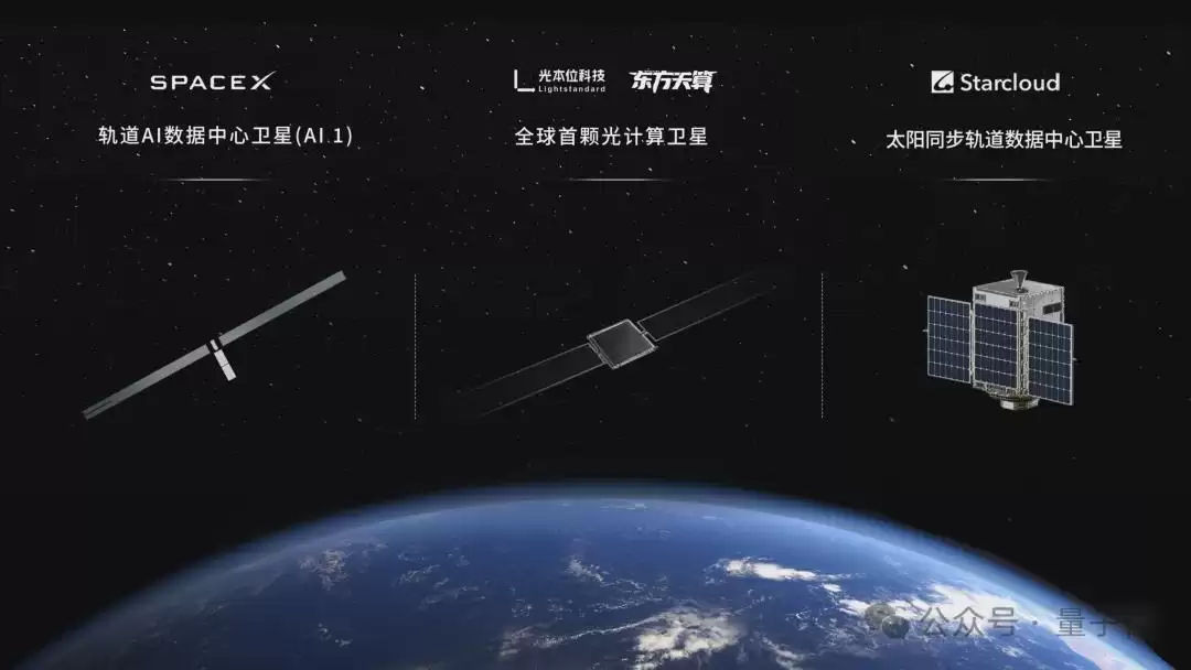 推理侧需求爆发 ASIC芯片2026-2027年或将迎来爆发式增长
