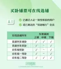 铁路12306怎么买到靠窗下铺票