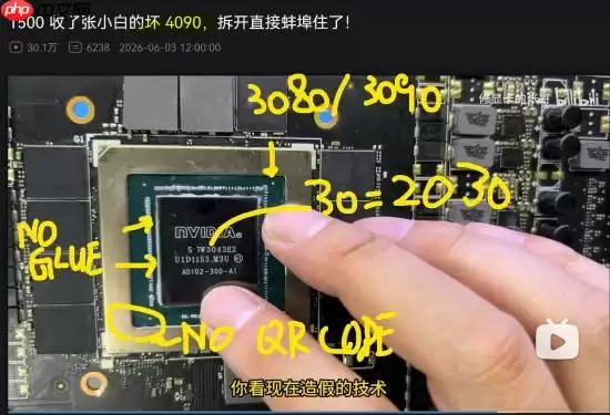 1500块买张RTX4090：拆开发现核心是塑料 显存全废片