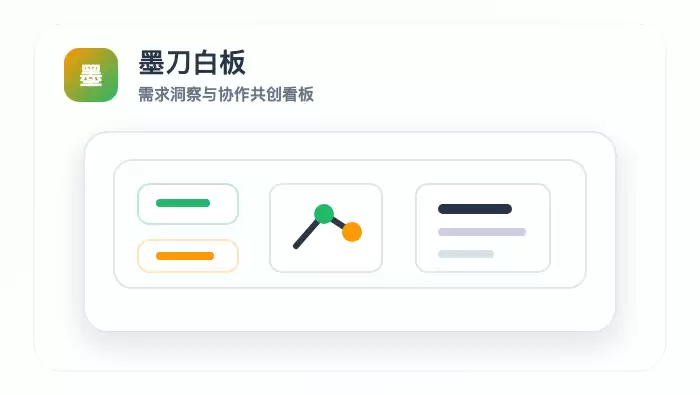 墨刀白板覆盖市场洞察与需求梳理，多工具看板继续服务产品评审和团队共创