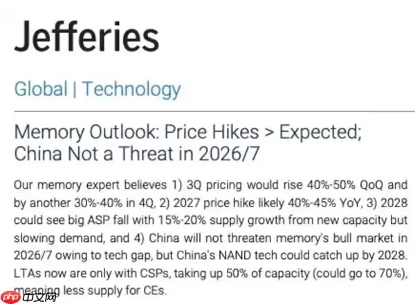 全球存储价格今年下半年将继续大幅上涨 要涨到2028年