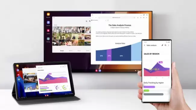 三星确认 Galaxy A27 手机不支持 DeX官网信息系复制错误