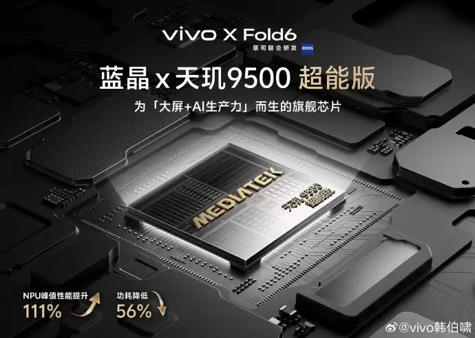 vivo X Fold6新机碟中谍：AI、影像、续航N手一起抓