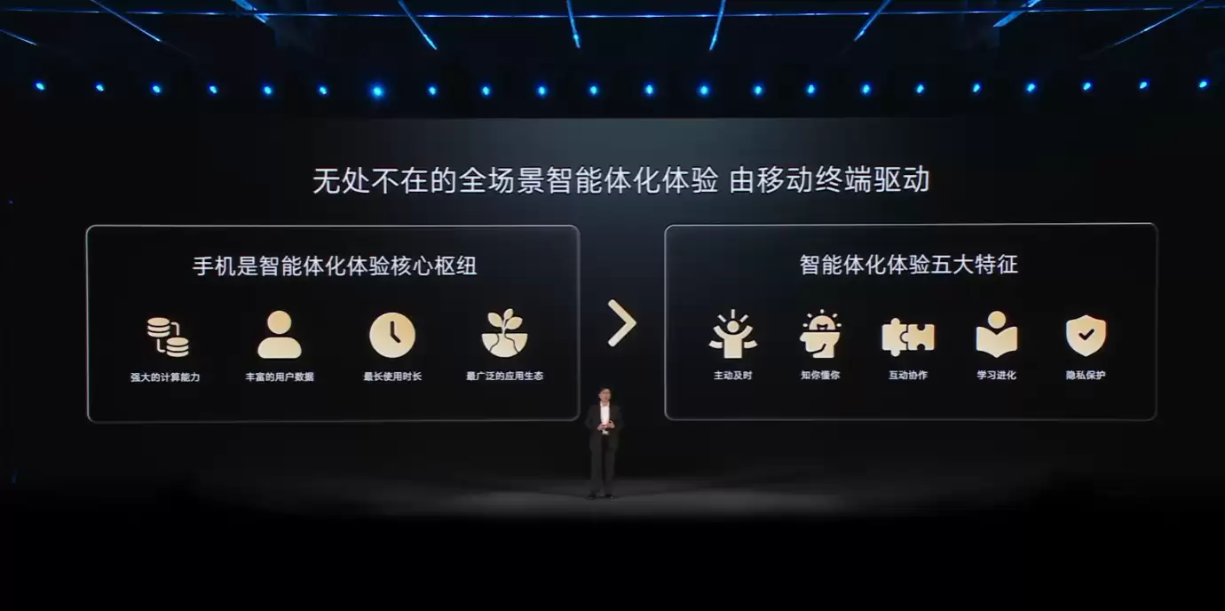 vivo与联发科从芯片联调到场景共研,用X Fold6重塑旗舰折叠的竞争逻辑