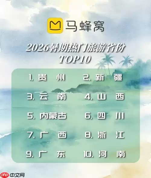 马蜂窝大数据：Z世代毕业生开始带火新一波暑期潮流玩法，高品质深度游成亲子出行“标配”