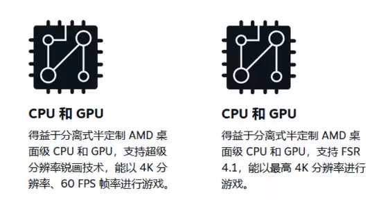 Steam Machine性能文案大幅缩水：4K 60帧