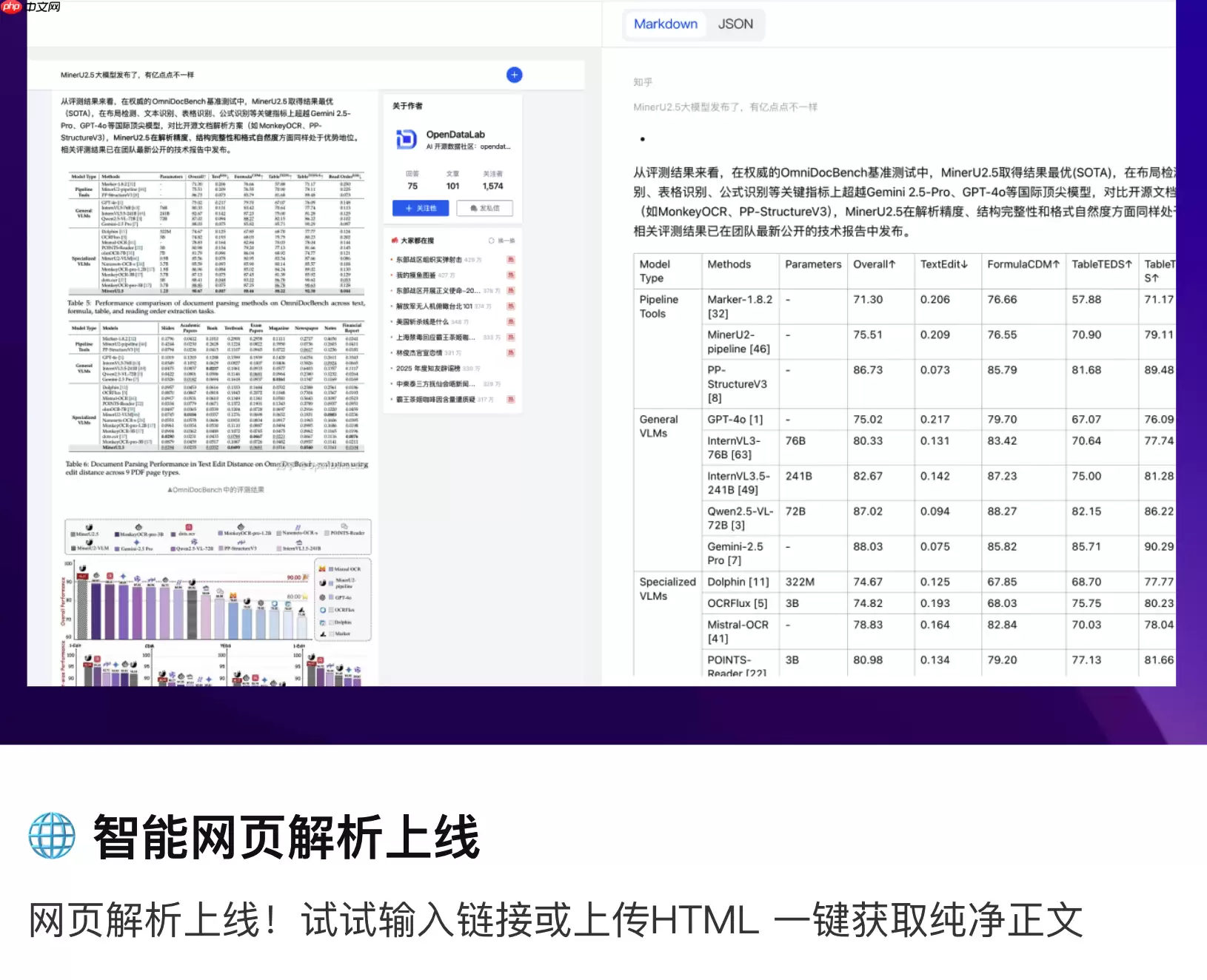 MinerU 上线网页解析功能，支持将 URL 一键变 Markdown