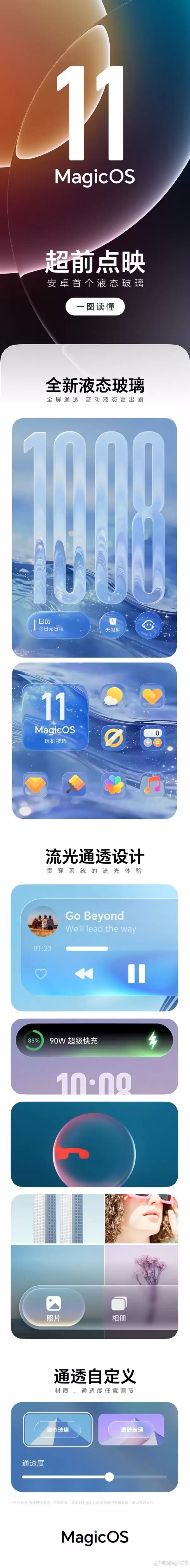 荣耀MagicOS 11首发液态玻璃设计，打造动态全屏通