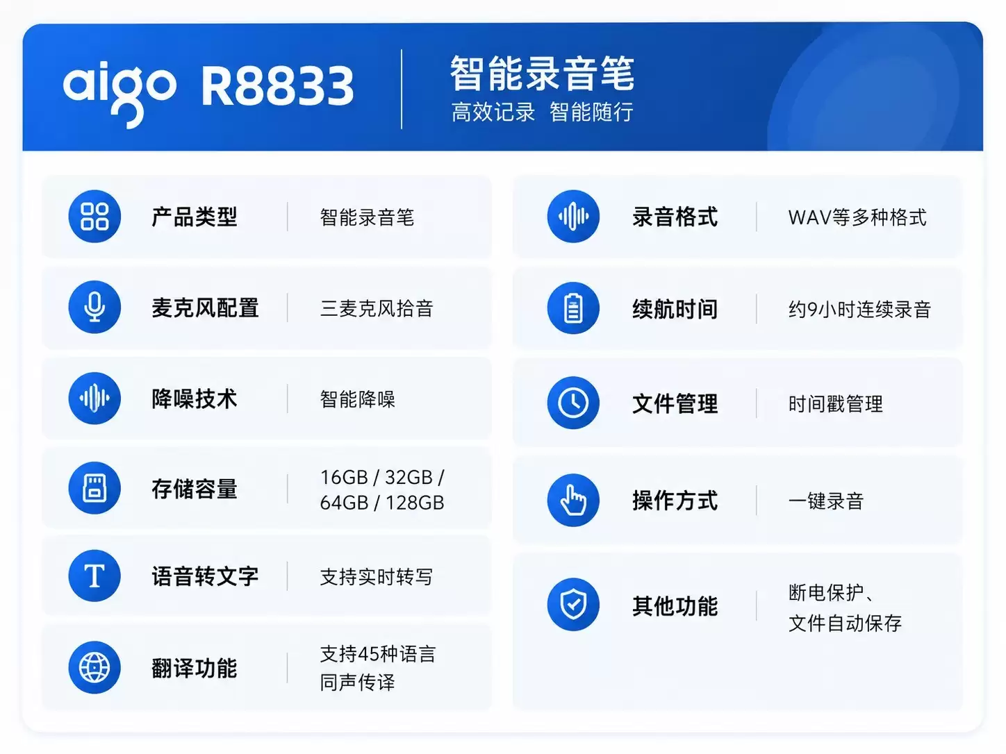 aigo R8833 同声传译录音笔：多场景记录高效之选