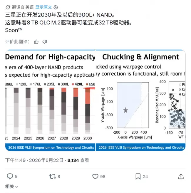 突破千层三星公布NAND SSD容量提升目标为四倍