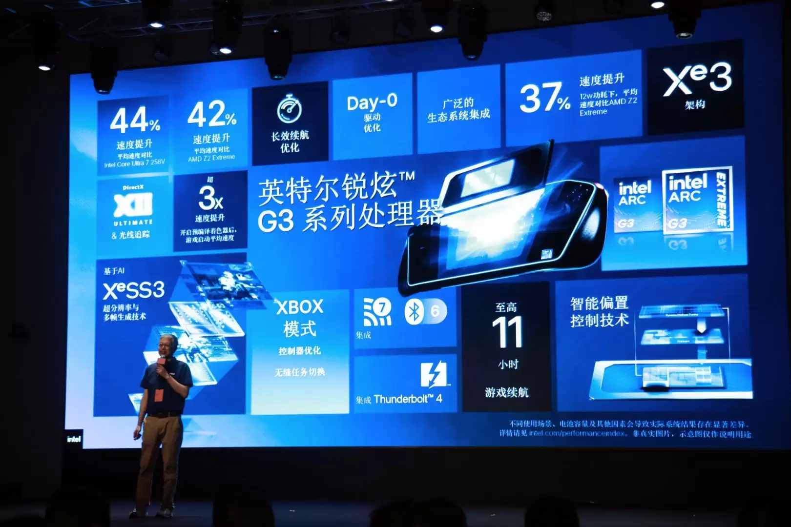 壹号本发布四款搭载英特尔Arc G3E处理器新品 覆盖全