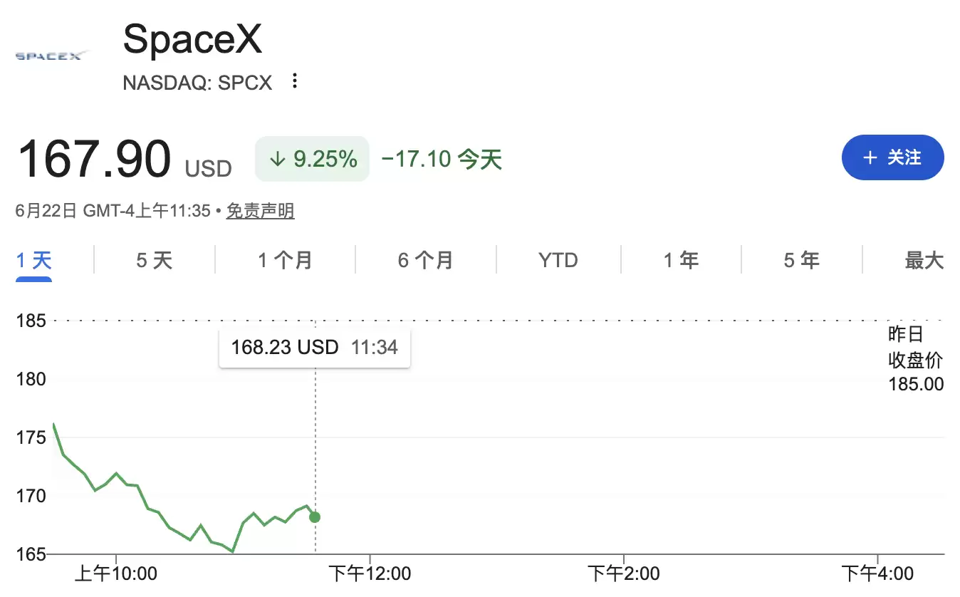 SpaceX与Reflection AI签署数十亿美元算力供应协议