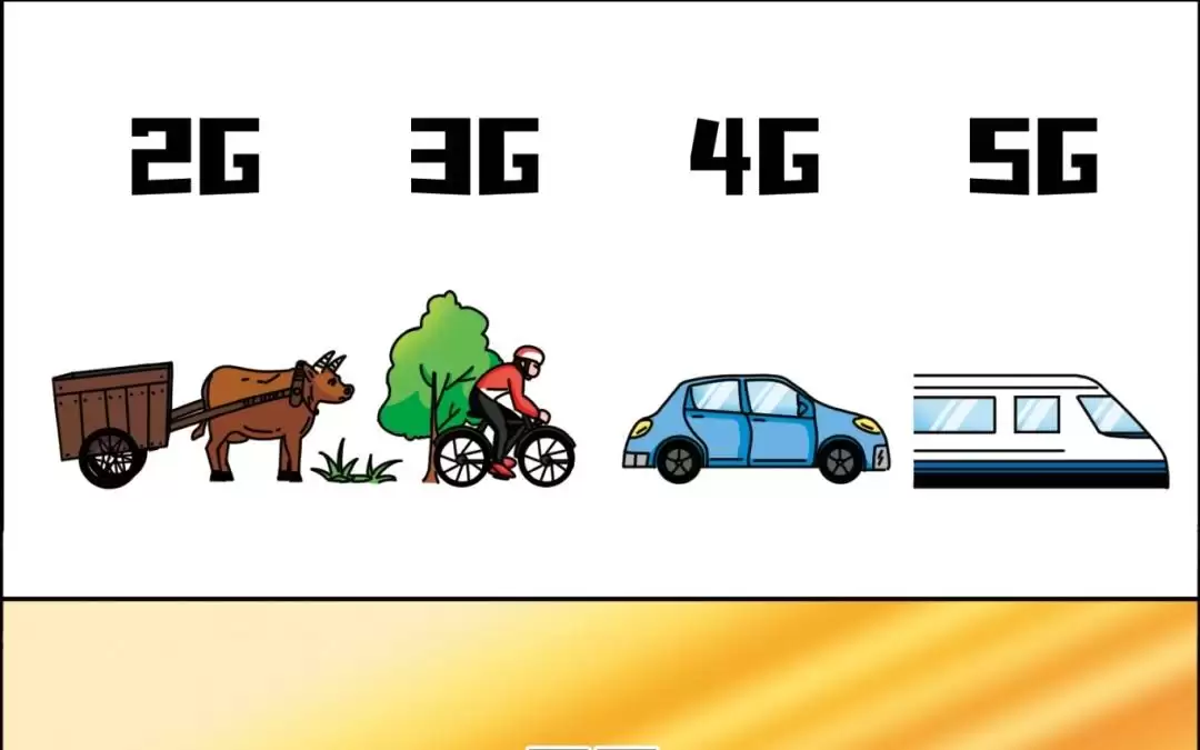 中国移动宣布牵头完成3GPP“6G场景和技术需求”标准研究项目