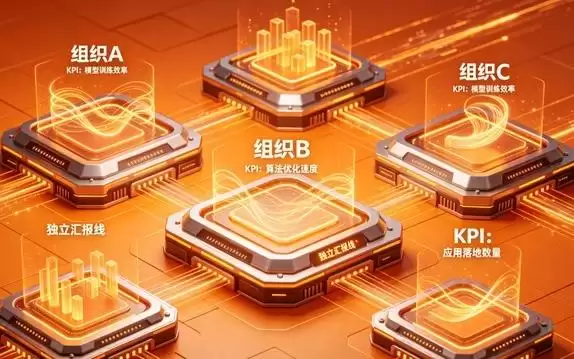 接连两位大咖出走，谷歌到底出了什么BUG？