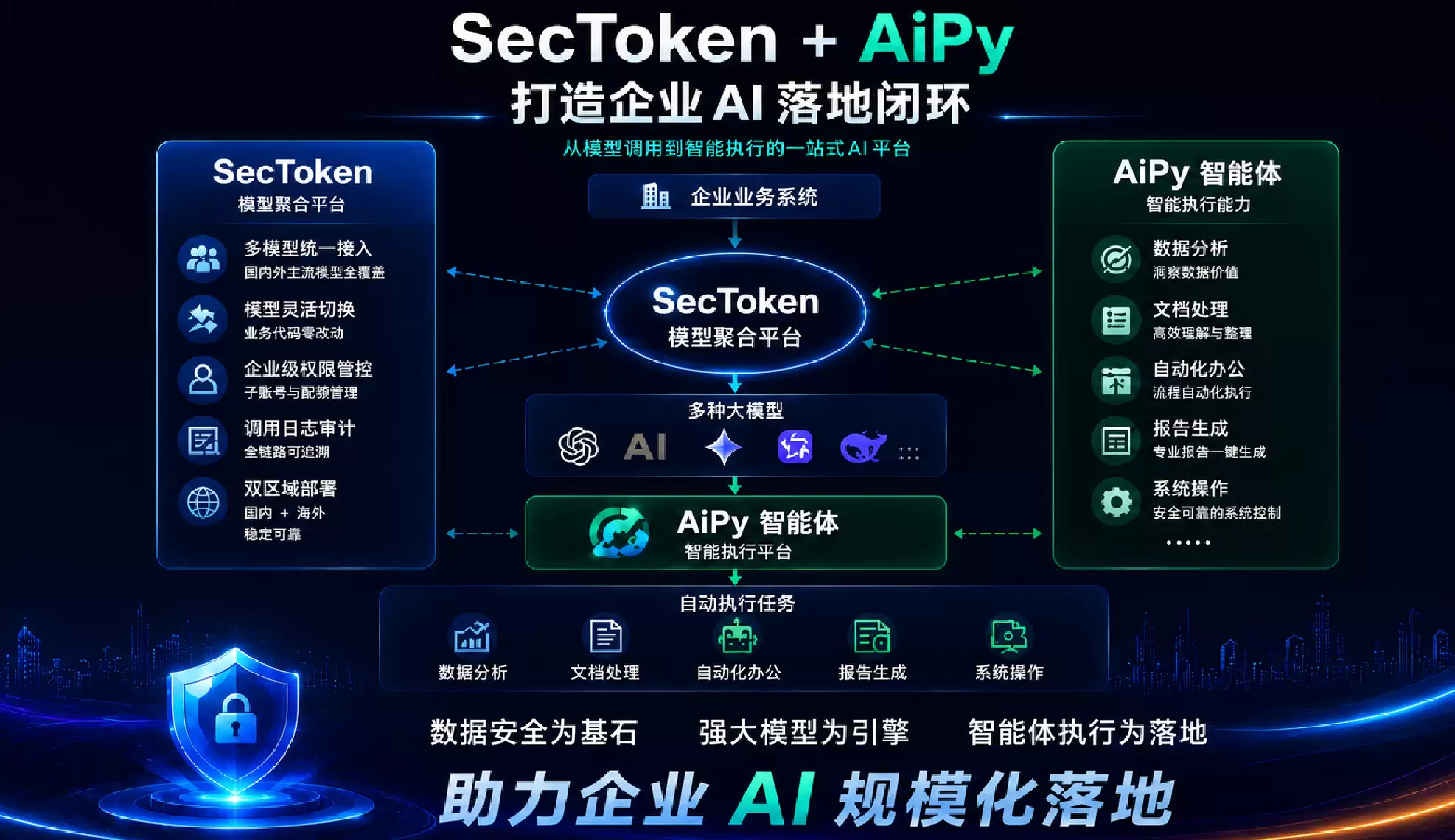知道创宇发布AiPy企业版与AiPy网安专版两款产品