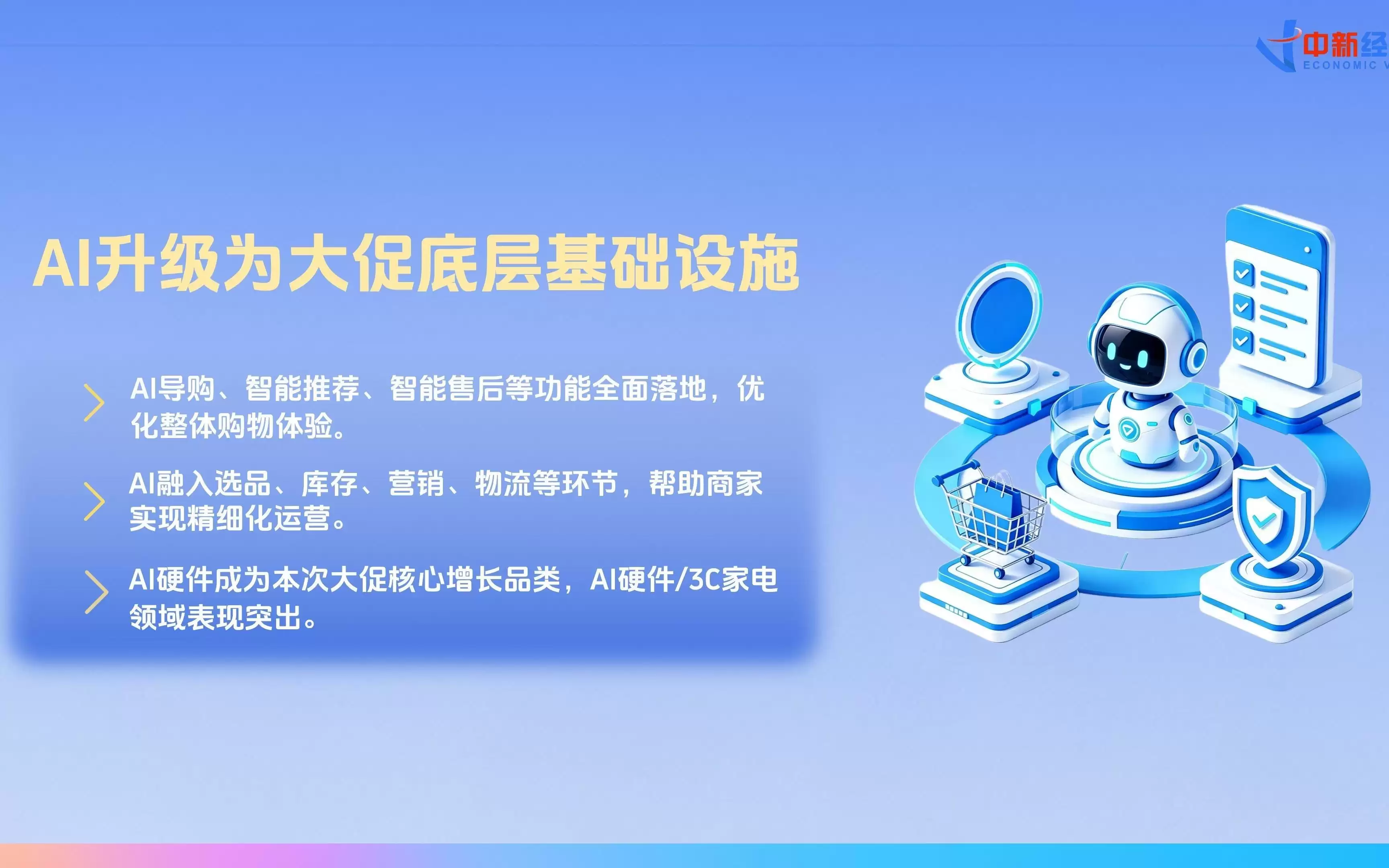朱克力：AI正在改写电商逻辑