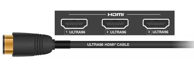 HDMI 2.2标准进展披露，满血96Gbps产品预计2027年推出