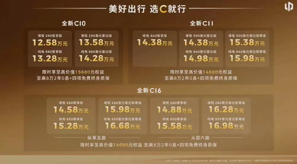 零跑C系列焕新登场：加量不加价，以体系能力重塑家庭用车价值标杆