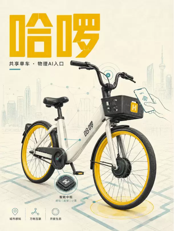 从单车到智能终端：哈啰升级如何打开物理AI城市落地新可能？
