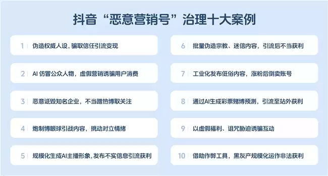 抖音重拳整治恶意营销号，年处置387.4万个账号，违规内容占比下降超四成