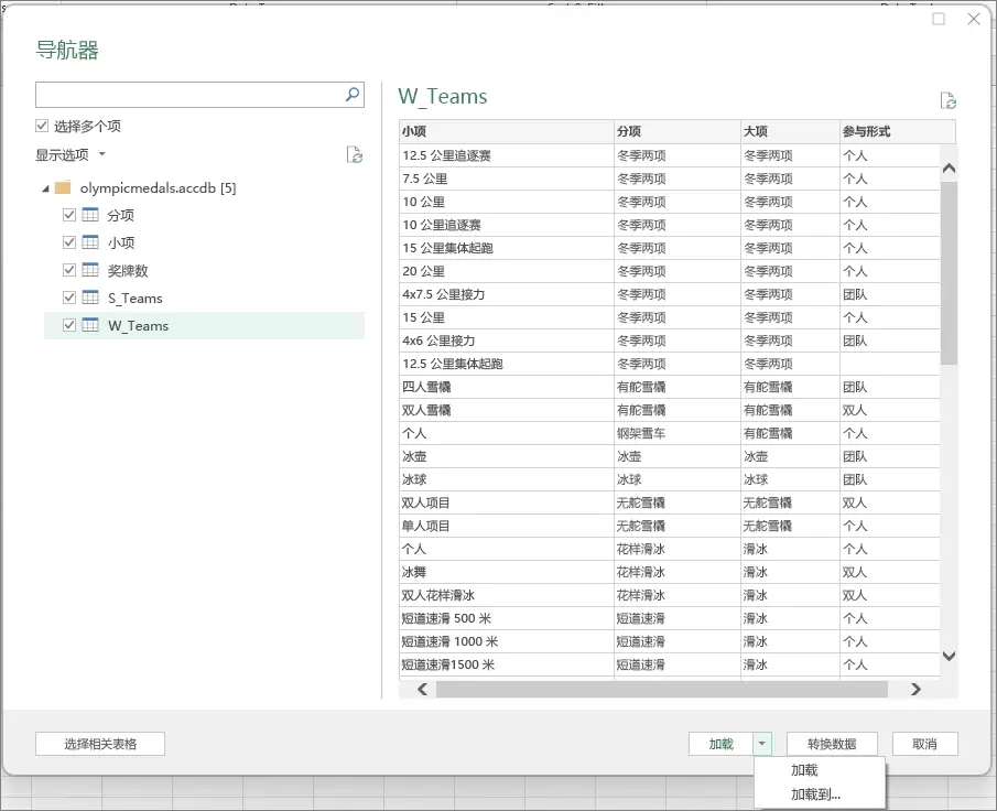 Excel数据库入门教程：导入表并创建数据模型