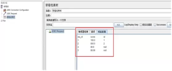 JMeter查看结果树中显示接口响应数据