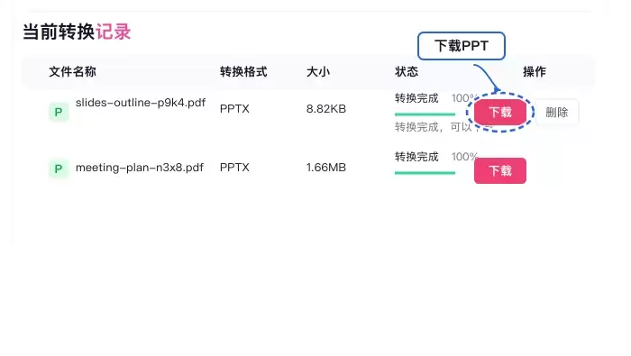 下载转换后的PPT文件