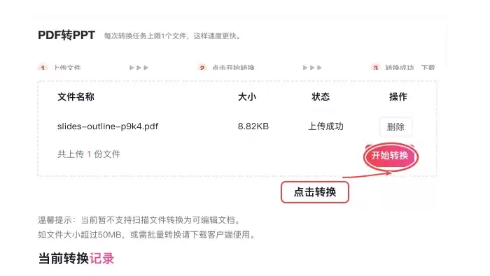 开始将PDF转换成PPT