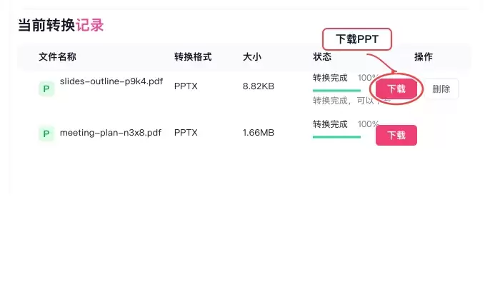 下载转换后的PPT文件