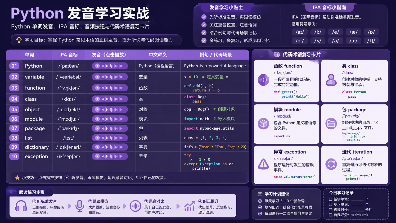 python中文官网环境配置与依赖管理实操指南