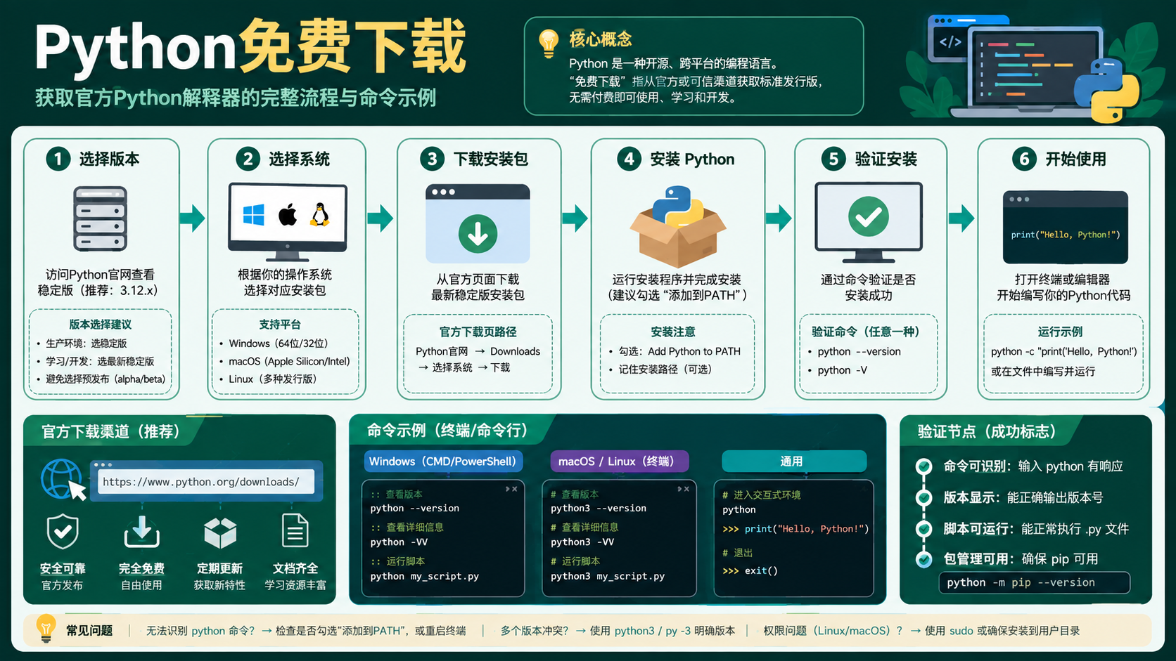python免费下载：后端开发环境搭建与验证实操