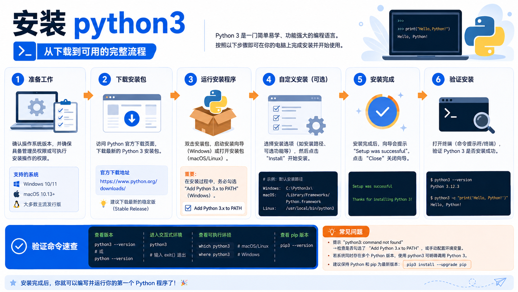 安装python3：后端开发环境配置、验证与排错决策