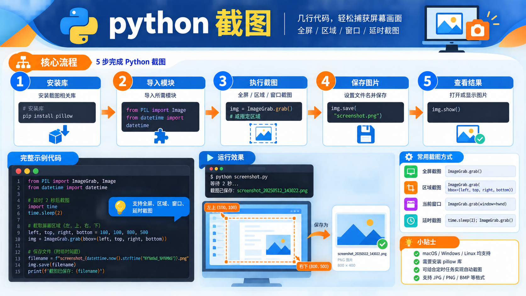 python 截图：环境准备、实操流程与故障排查指南