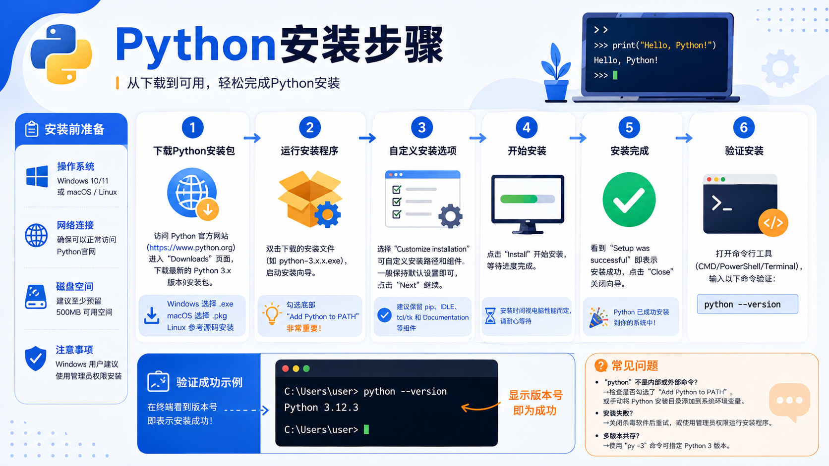 python安装步骤：从环境检查到虚拟环境隔离的故障排查指南