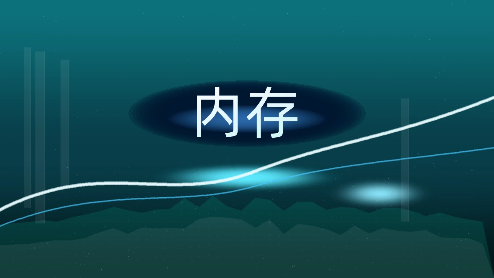 内存