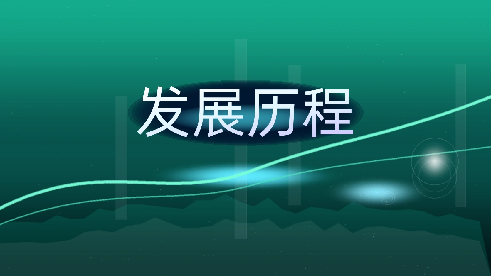 发展历程