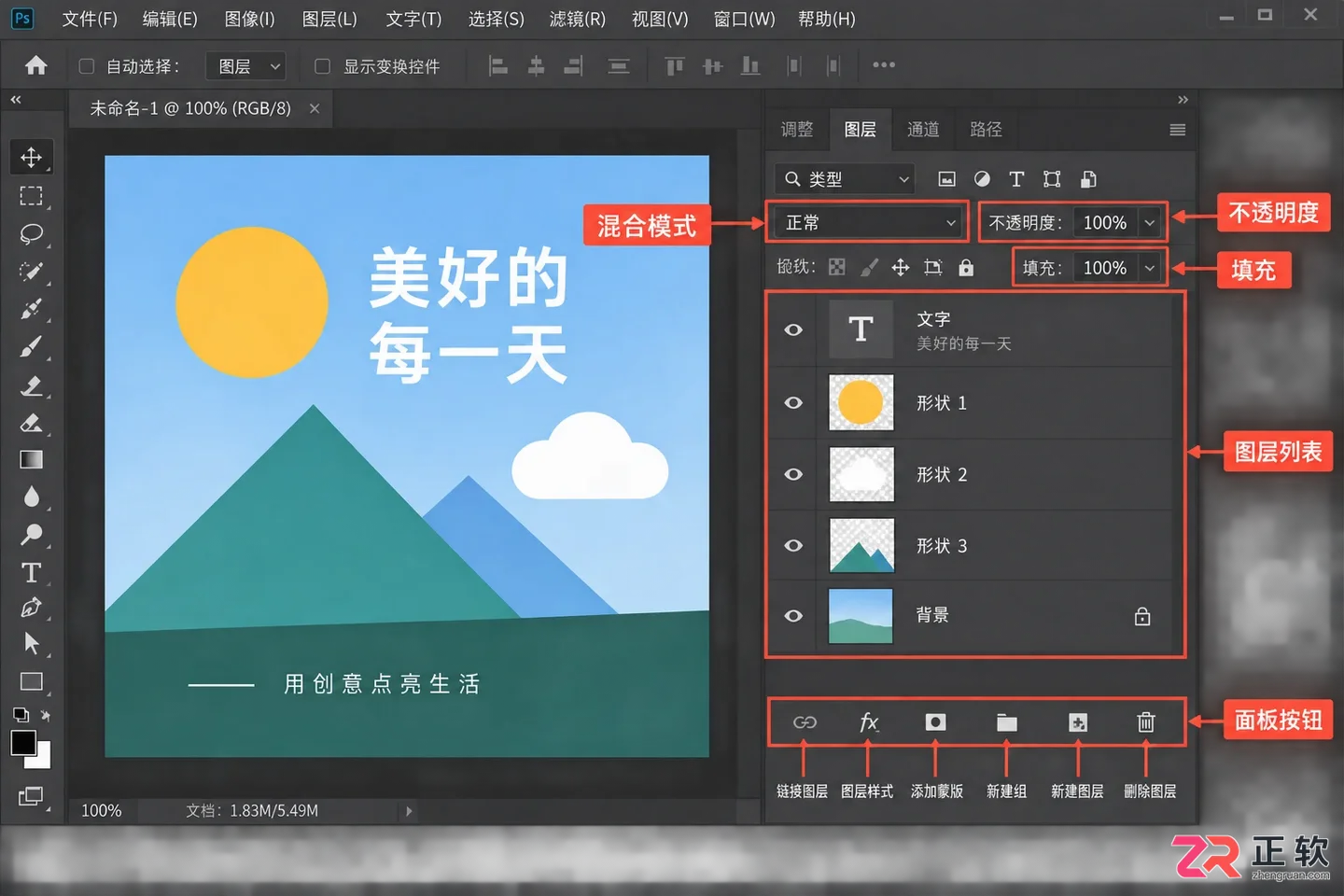 Photoshop图层面板整体布局,标注了图层列表、混合模式下拉菜单、不透明度滑块及底部功能按钮的位置。