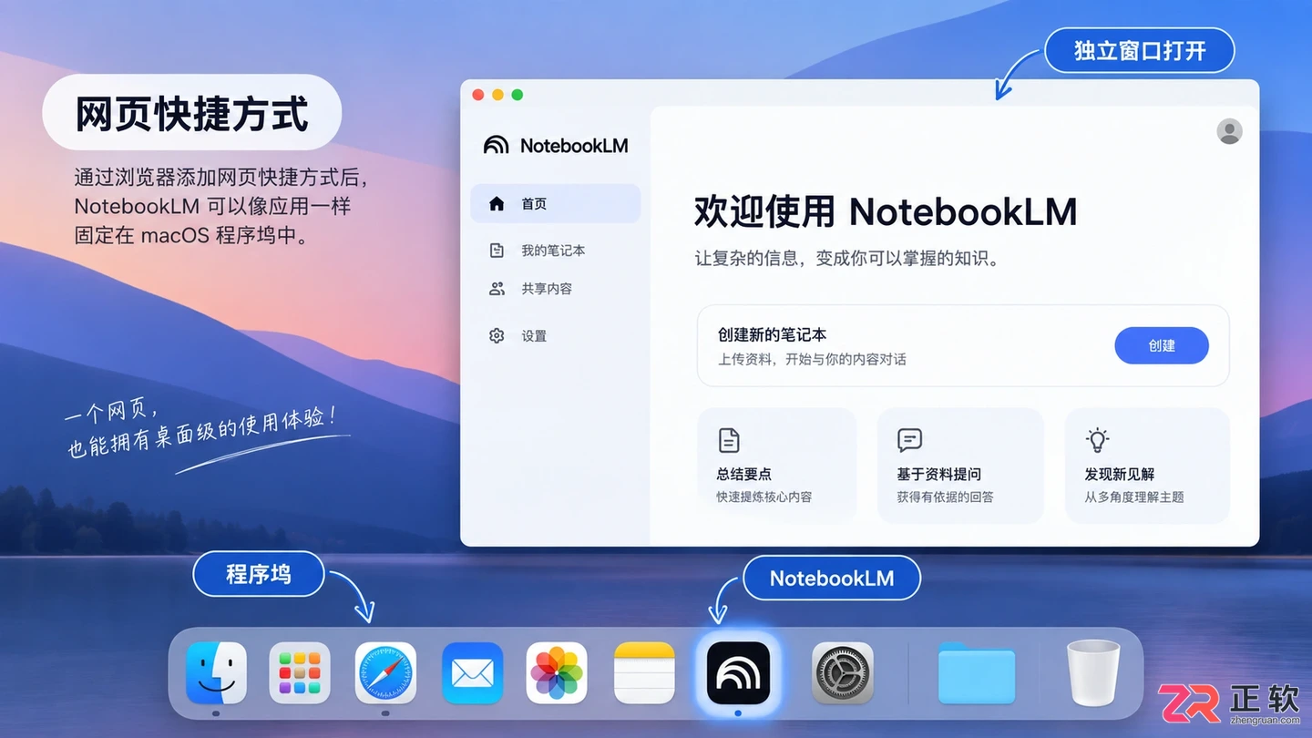 成功添加后，NotebookLM 以独立应用图标形式出现在 Mac 程序坞中