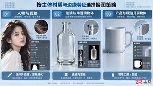 photoshop抠图步骤和技巧详解教程