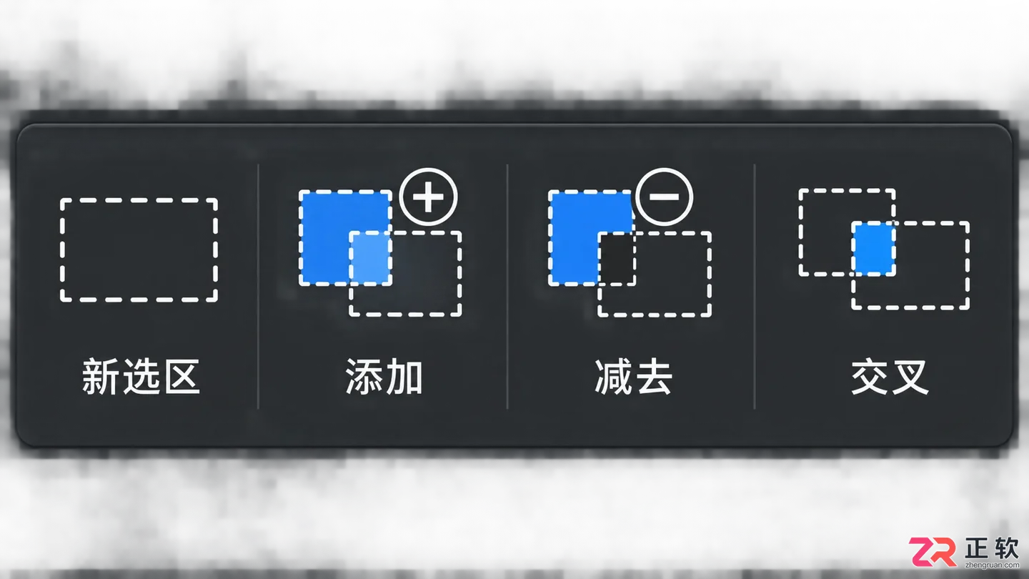 Photoshop选区如何修改?调整范围 大小和边界的方法