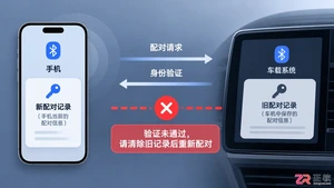 车载蓝牙连接手机失败怎么办？原因排查与解决方法