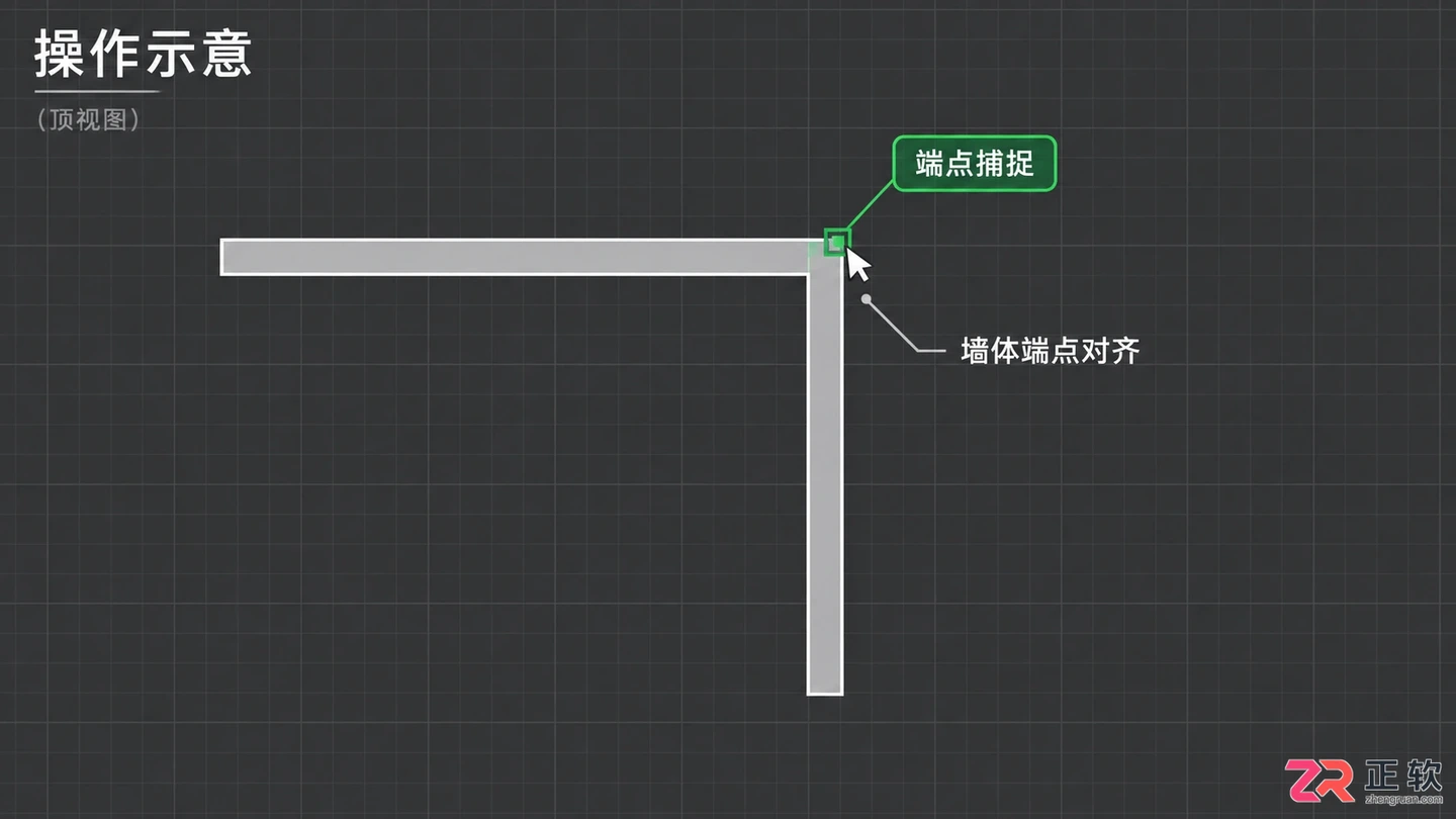 3dmax室内设计建模教程:步骤图解 视频教学与实用插件推荐
