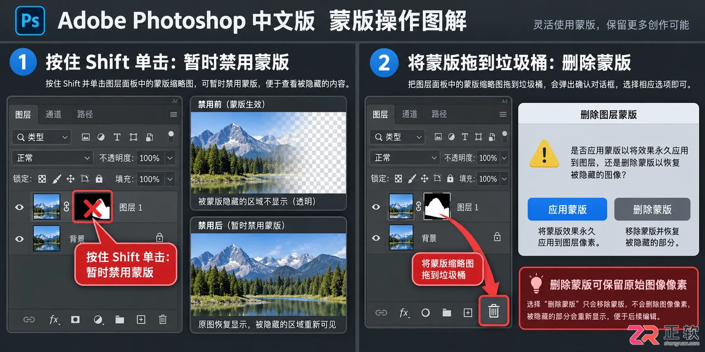 Photoshop蒙版抠图法详细教程:原理 用法与操作步骤