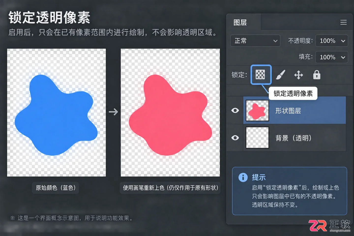 Photoshop图层填充颜色快捷键是什么？PS填充快捷键使用教程