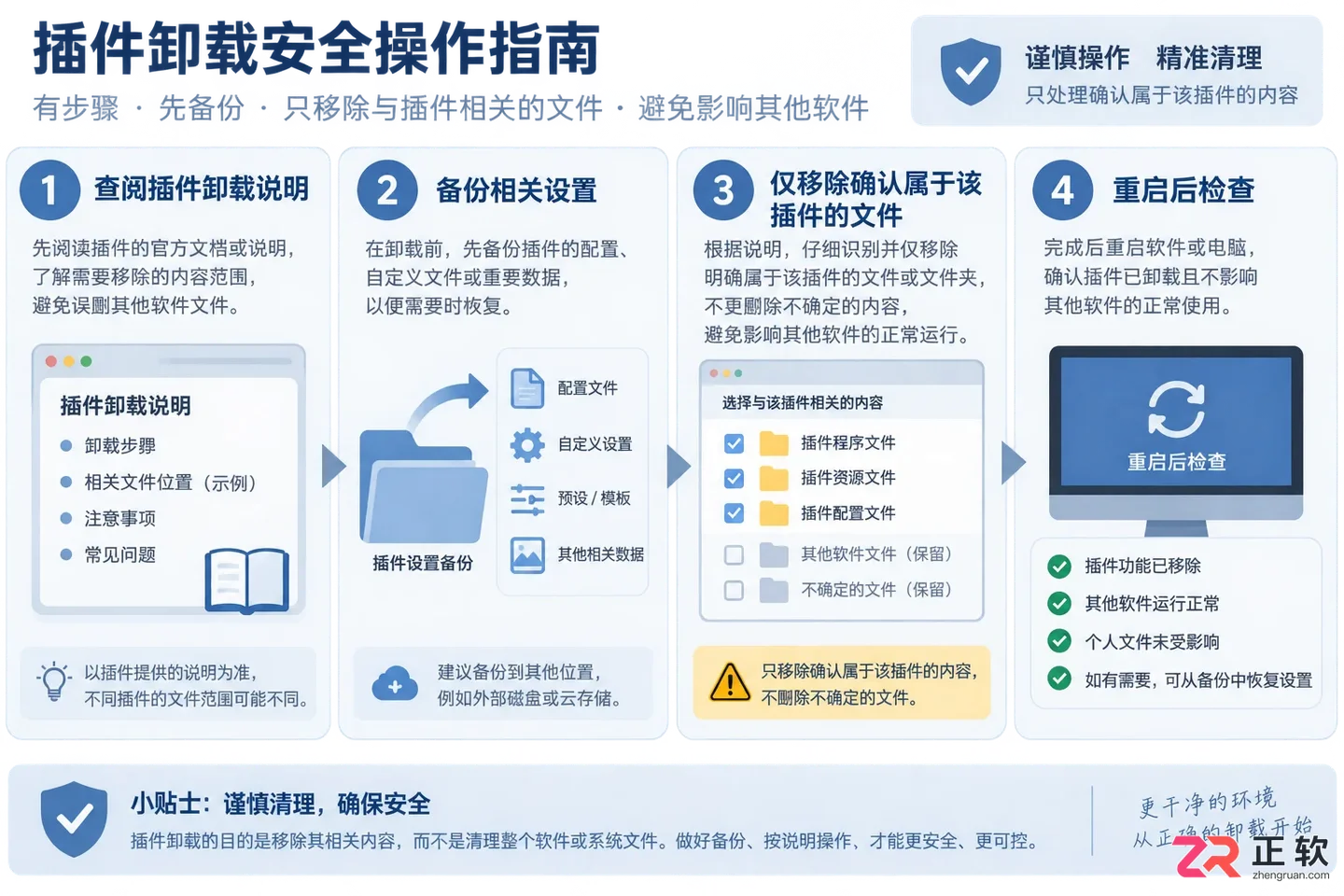 3dmax室内设计插件安装教程:安装步骤 目录及安装不了的解决方法
