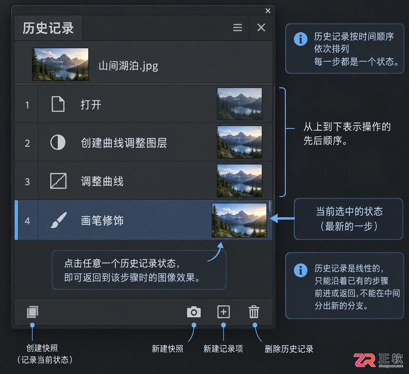 Photoshop调色基础教程:PS照片调色的基本步骤与技巧详解